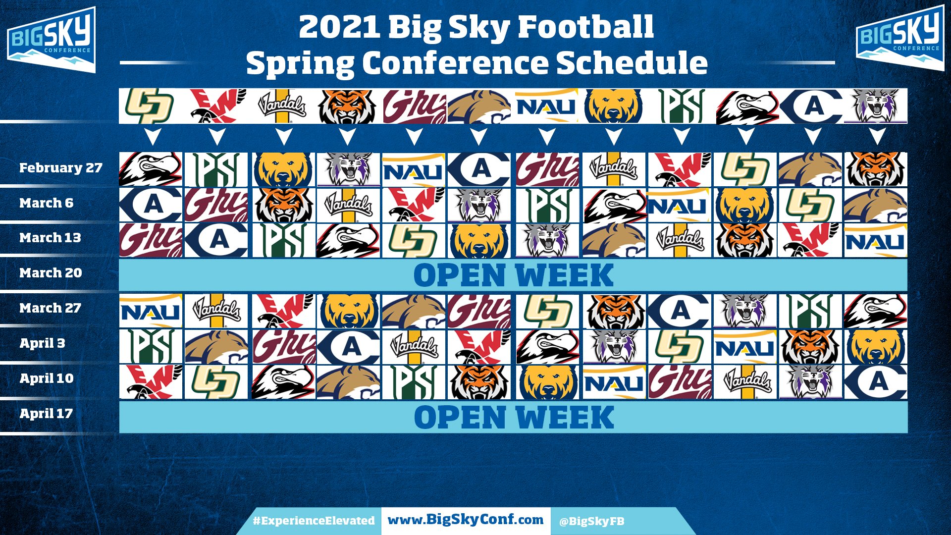 BigSky Releases 2021 Spring Football Schedule Bison 1660 AM